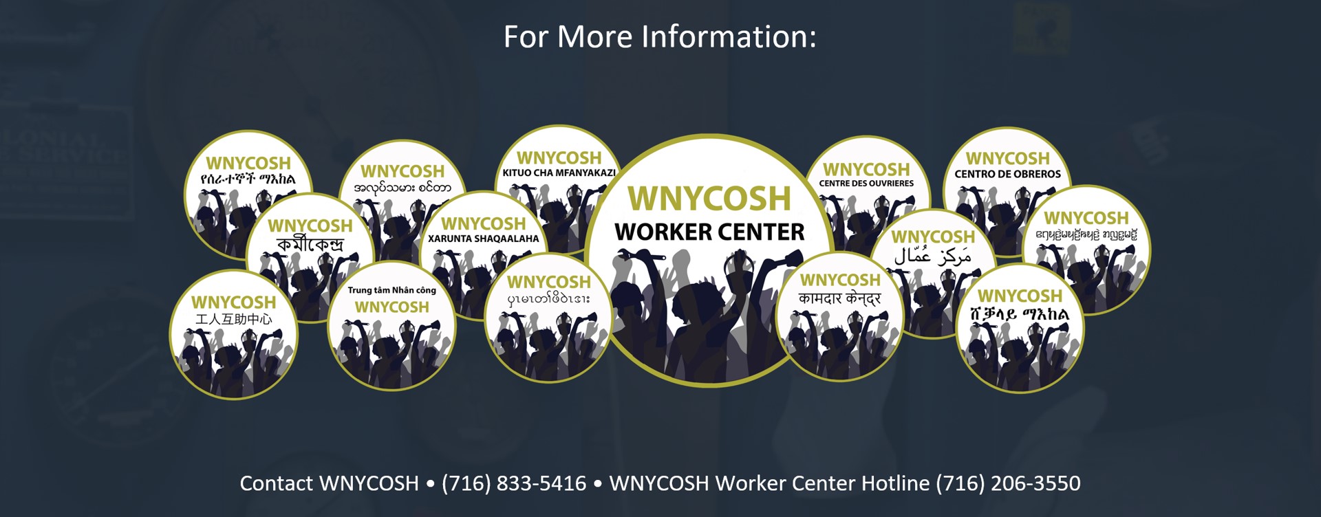 Header says for more information in white over a mashup of WNYCOSH Worker Center logos in 10 different languages. At the bottom it says: Contact WNYCOSH • (716) 833-5416 • WNYCOSH Worker Center Hotline (716) 206-3550